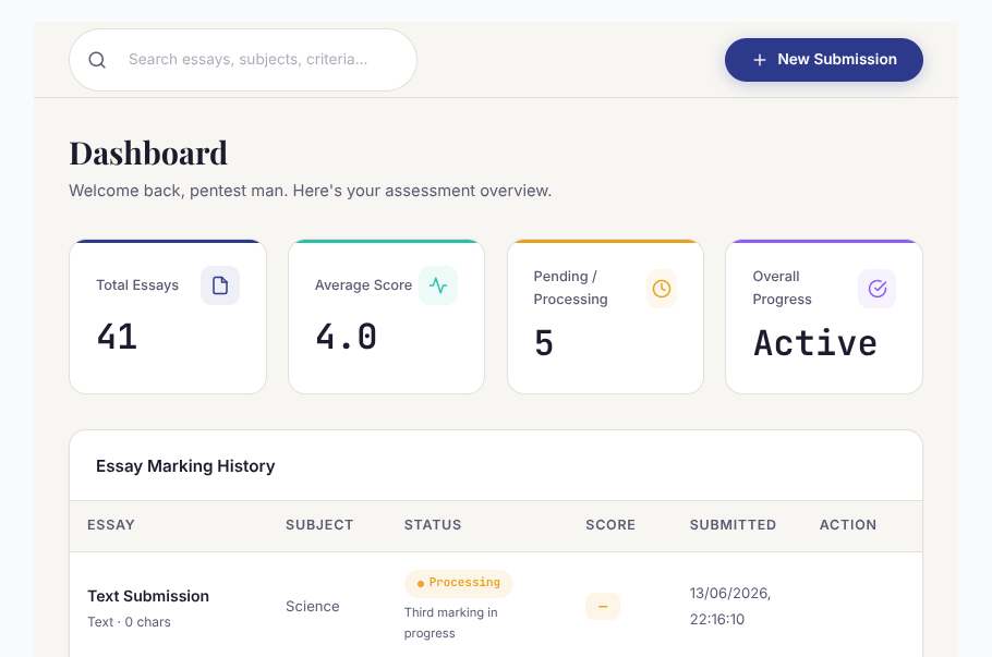 Draft 1: Initial essay feedback score
